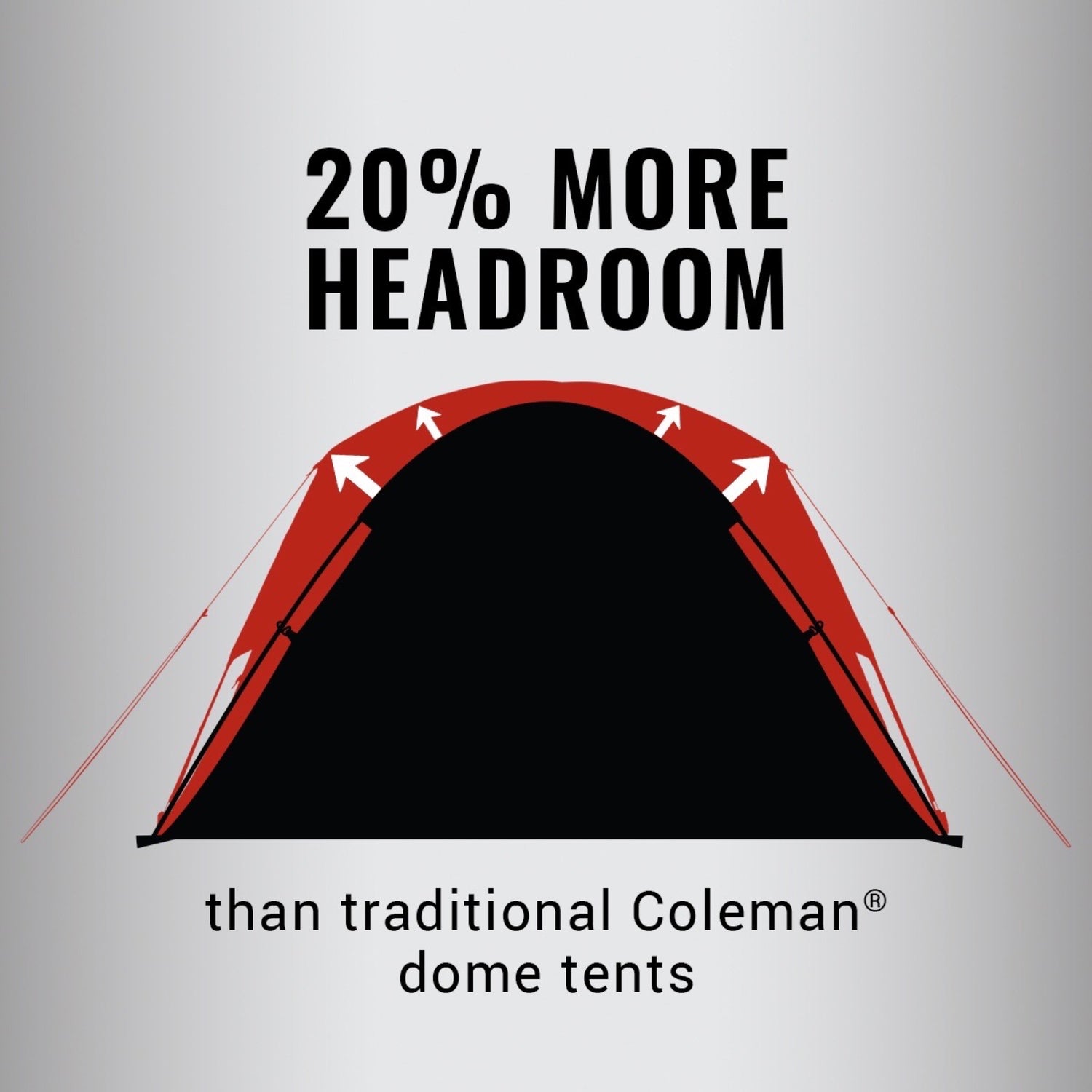8-Person Dark Room Skydome Camping Tent